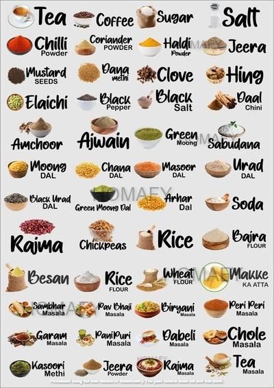 Kitchen Container Sticker